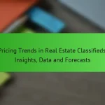 Pricing Trends in Real Estate Classifieds: Insights, Data and Forecasts