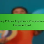 Privacy Policies: Importance, Compliance and Consumer Trust