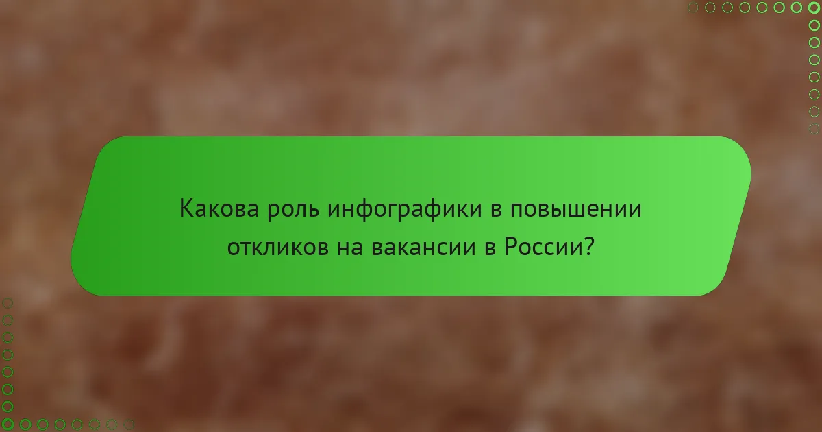 Какова роль инфографики в повышении откликов на вакансии в России?